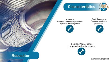 Resonator vs Muffler: Comparison of Two Exhaust Components - Ran When ...