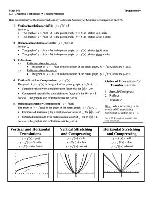 Fillable Online Cms Cerritos Graphing Techniques Transformations Fax