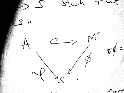 Pstricks How To Draw This Commutative Diagram Tex Latex Stack