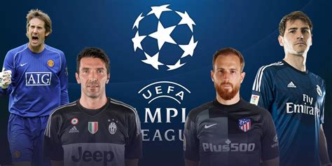 Top Goalkeepers With Most Clean Sheets In Uefa Champions League