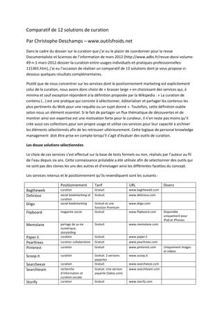 Comparatif De 12 Solutions De Curation PDF