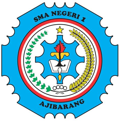 Informasi Sekolah Sma Negeri Ajibarang