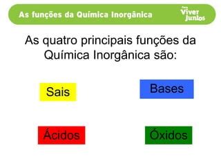Funções Da Quimica Inorganica - Funções da química inorgânica | PPT