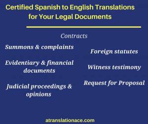 Certified Spanish To English Translations Legal Documents A