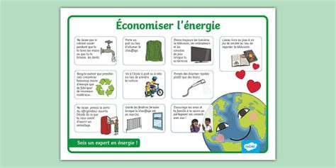 Économiser l énergie poster nauczyciel wykonał