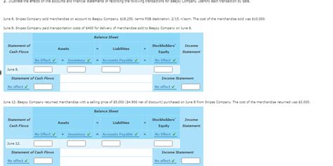 Solved 1 Illustrate The Effects On The Accounts And