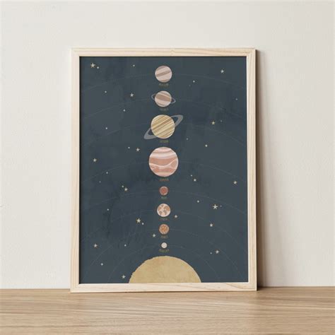 Quadro Decorativo decoração planetas do sistema solar A3 Elo7