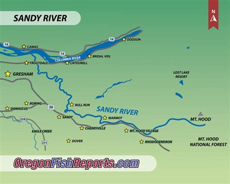 Sandy River - Fish Reports & Map