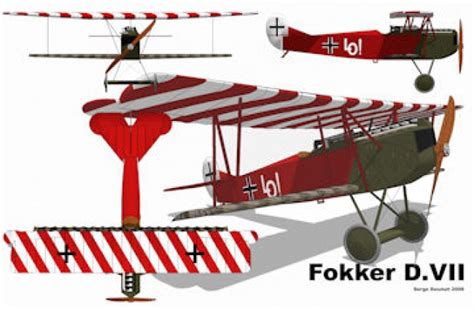 Fokker D7 Plans Aerofred Download Free Model Airplane Plans