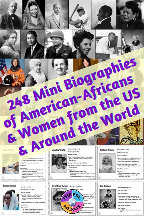 Use These Profiles Of 248 African American Men Women Biographies