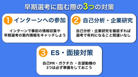 【26卒】早期選考を実施している企業一覧400選！早期内定が狙える企業の探し方を解説！