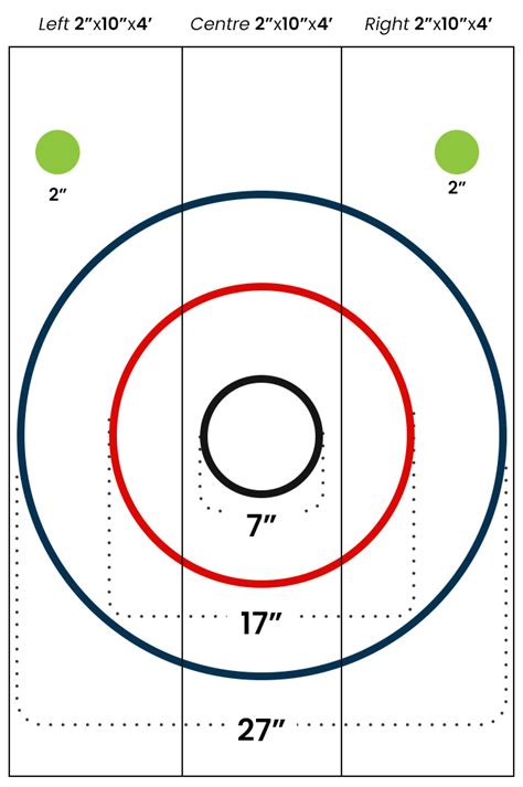 How To Build Axe Throwing Targets An Instructional Guide