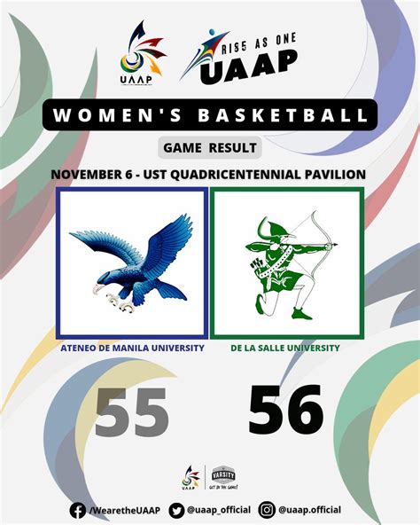 The UAAP On Twitter The DLSU Lady Archers Were Clutch Down The