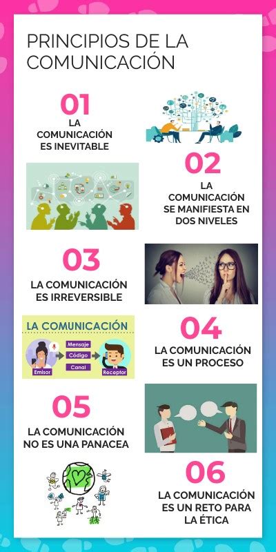 Principios De Comunicaci N