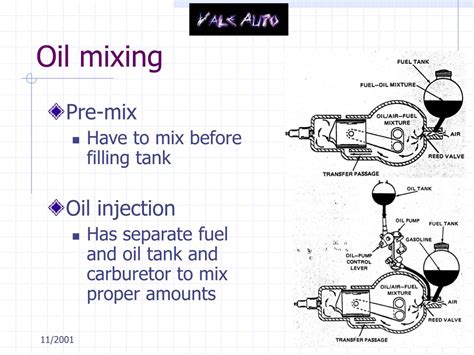 Ppt Two Stroke Engines Powerpoint Presentation Free Download Id651740