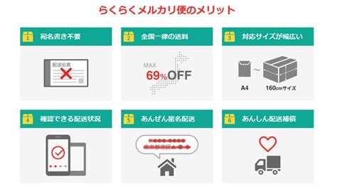 【メルカリ】匿名配送のやり方と仕組み解説！らくらくメルカリ便とゆうゆうメルカリ便の違いや、実際の発送手順について Arutora