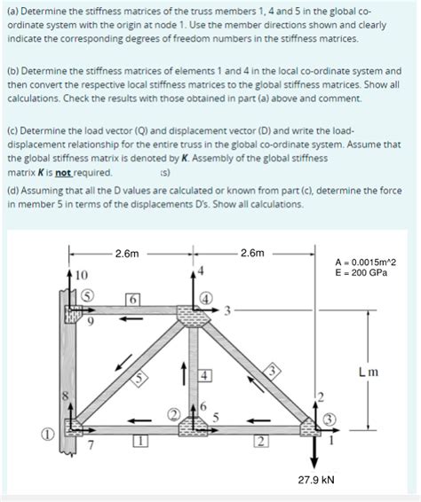 A Determine The Stiffness Matrices Of The Truss Chegg