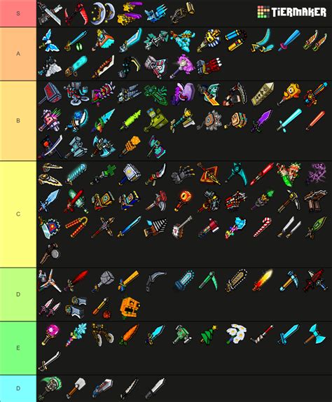 Pixel Gun 3D ALL Melee Weapons 22 6 2 Tier List Community Rankings