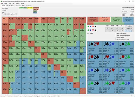 Preflop Calling Range Chart: A Visual Reference of Charts | Chart Master