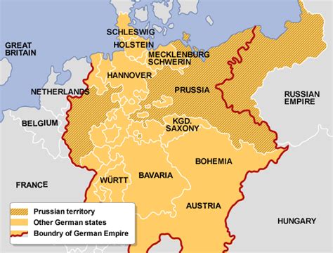 Bbc Higher Bitesize History Bismarck And Unification Revision