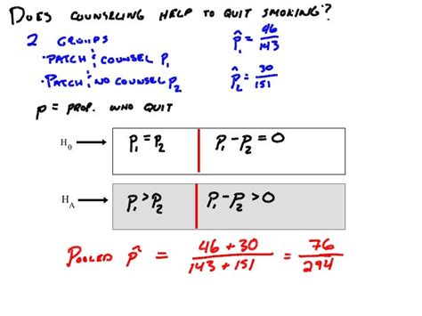 Ch 22 2 Prop Z Test