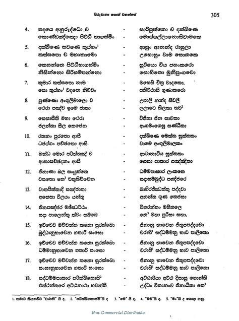 Narasiha Gatha Lyrics