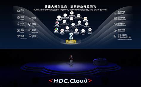 Reshaping Industries With Ai Huawei Cloud Launches Pangu Models