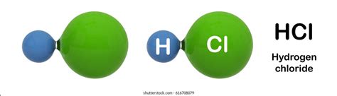 3d Model Of Hydrochloric Acid