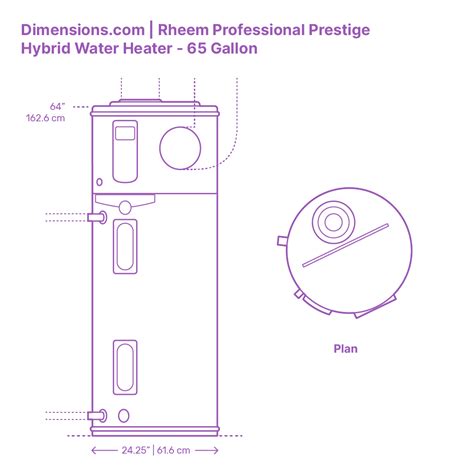 bathroom heater dimensions