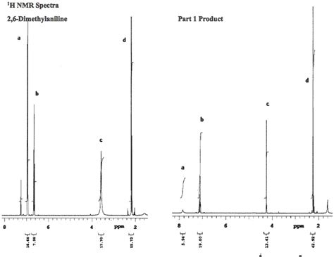 Solved H Nmr Spectra Dimethylaniline Part Product