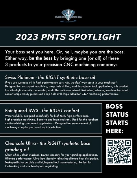 PMTS 2023 — Cutting Edge Fluids