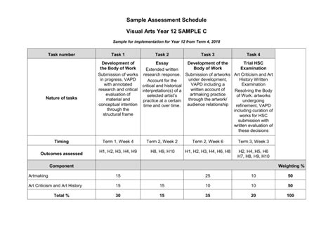 Year 12 Visual Arts Sample Assessment Schedule C