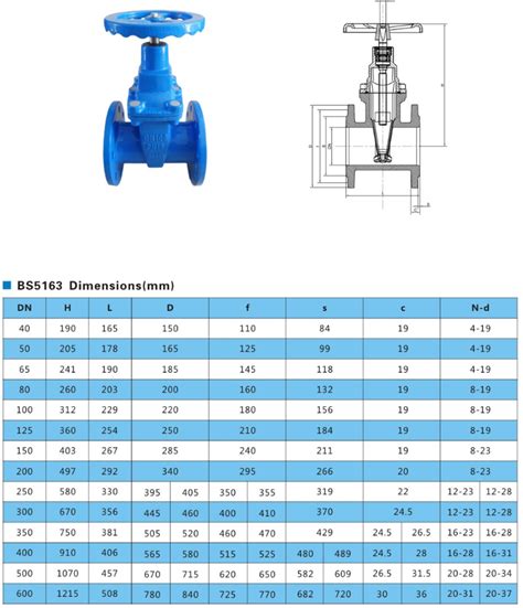 Rvhx Flanged End Resilient Seat Non Rising Stem Gate Valve