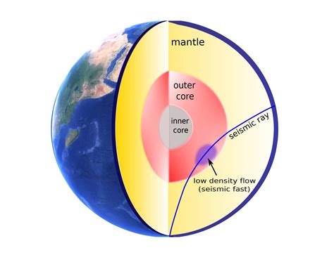 Study: Seismic waves from earthquakes reveal changes in the Earth’s ...