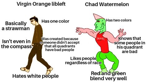 Virgin Orange Libleft Vs Chad Watermelon R Politicalcompassmemes