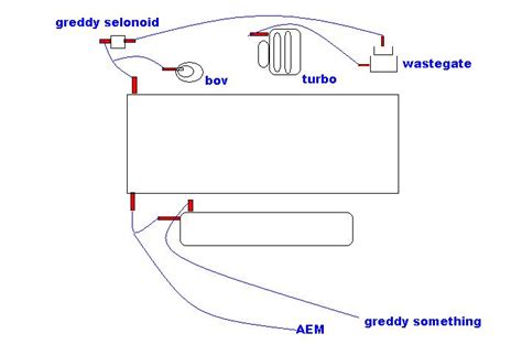 Boost controller diagram. correct ?? | Lexus IS Forum