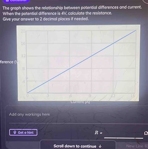 Solved The Graph Shows The Relationship Between Potential Differences