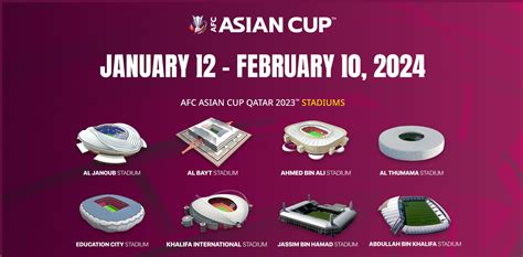 Bốc thăm Asian Cup 2023: Đội tuyển Việt Nam chung bảng với Iraq ...