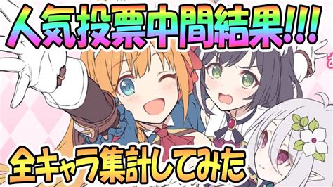 【プリコネr】全キャラ集計してみた！人気投票中間結果は！？【プリンセスコネクト！re Dive Princess Connect 実況】 Youtube