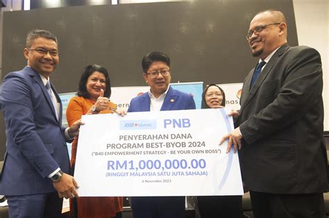 Rhb Islamic Pernas Sedia Rm Juta Menerusi Best Byob Perkasa