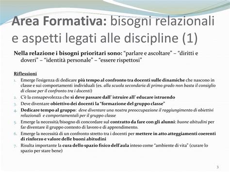 Ppt Analisi Dati Relativi Ai Bisogni Formativi Del Territorio