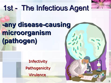 The Term Used To Describe A Disease Causing Microorganism Is 4