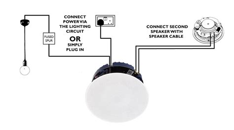 In Ceiling Speaker Wiring Diagram - Database - Faceitsalon.com