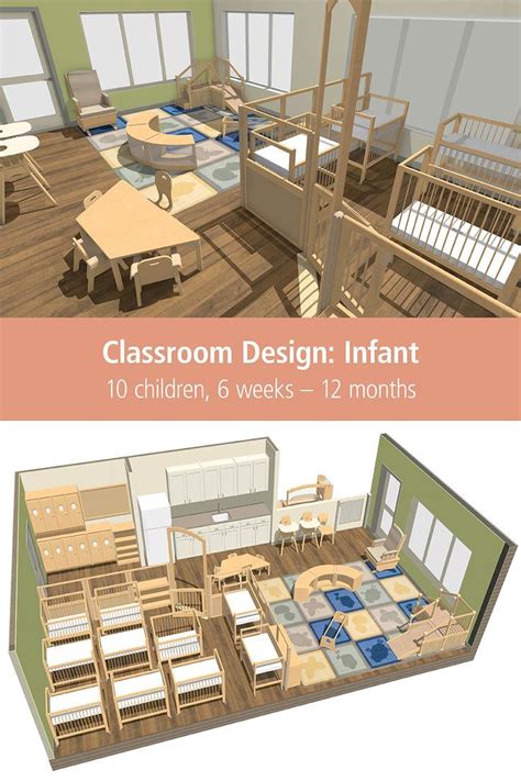 Infant Classroom Layout Infant Room Daycare Daycare Design Infant