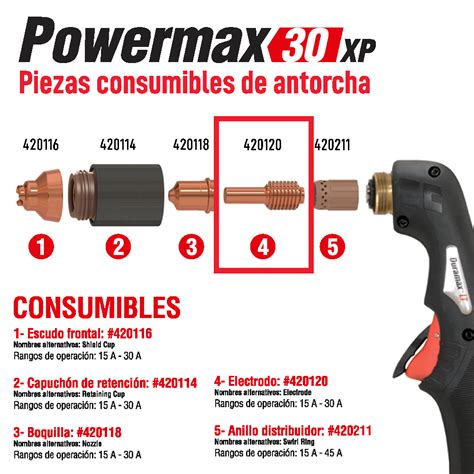 Electrode Pmx Xp Duramax Lt A Soldametal