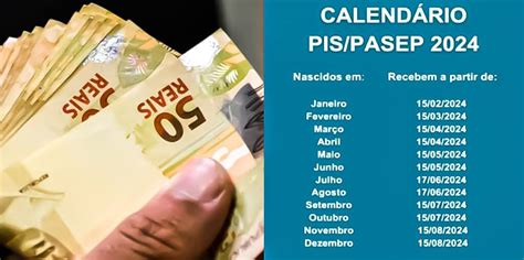 Confira o calendário do PIS Pasep 2024 Saiba como consultar e quando