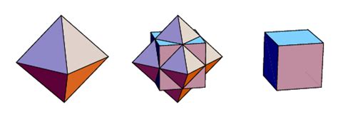 Regular Octahedron From Wolfram MathWorld