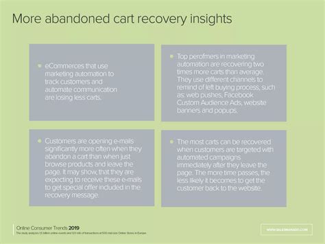 Online Consumer Trends Report | PDF