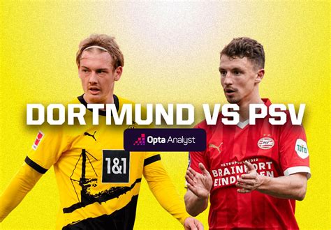 Dortmund vs PSV Prediction | Opta Analyst