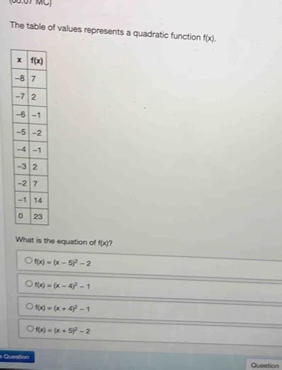 08 07 Mc The Table Of Values Represents A Quadratic Function F X